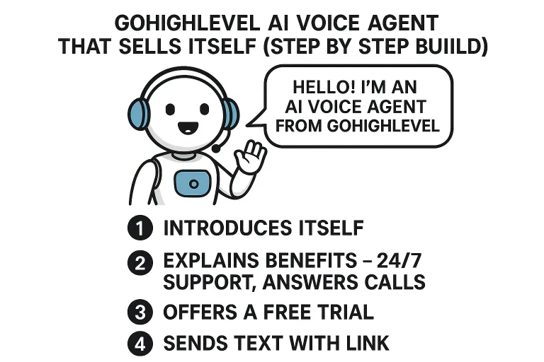 GoHighLevel AI voice agent 1